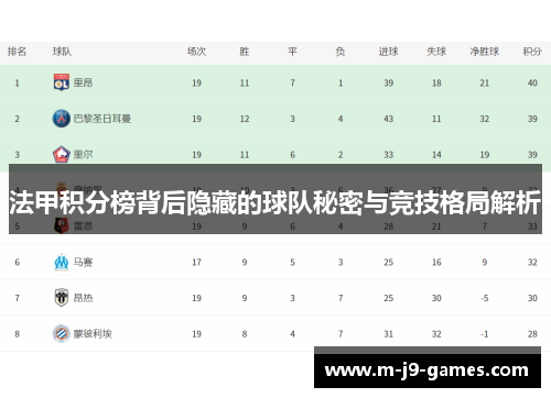 法甲积分榜背后隐藏的球队秘密与竞技格局解析