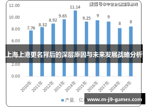 上海上港更名背后的深层原因与未来发展战略分析