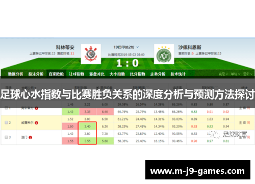 足球心水指数与比赛胜负关系的深度分析与预测方法探讨