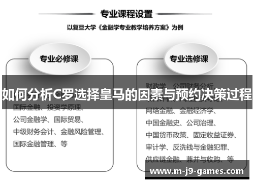 如何分析C罗选择皇马的因素与预约决策过程
