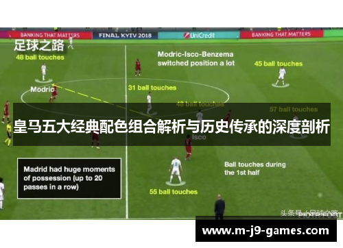 皇马五大经典配色组合解析与历史传承的深度剖析