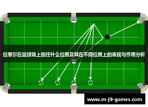 拉塞尔在篮球场上担任什么位置及其在不同位置上的表现与作用分析