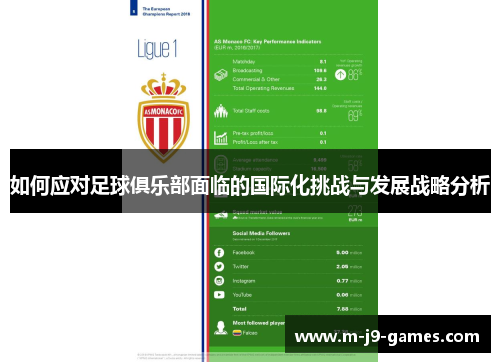 如何应对足球俱乐部面临的国际化挑战与发展战略分析
