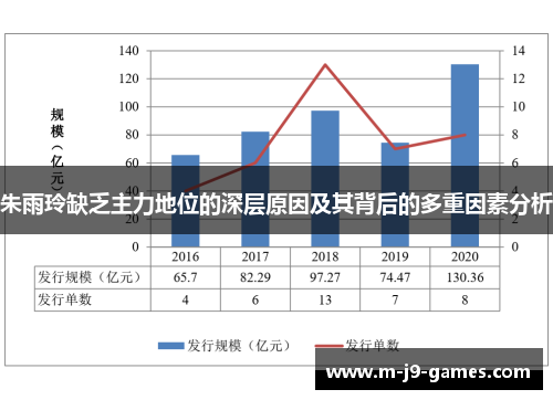 朱雨玲缺乏主力地位的深层原因及其背后的多重因素分析