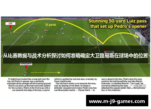 从比赛数据与战术分析探讨如何准确确定大卫路易斯在球场中的位置