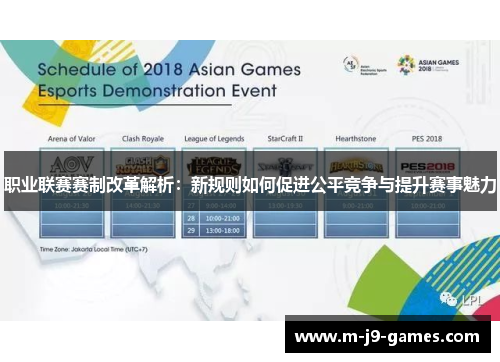 职业联赛赛制改革解析：新规则如何促进公平竞争与提升赛事魅力