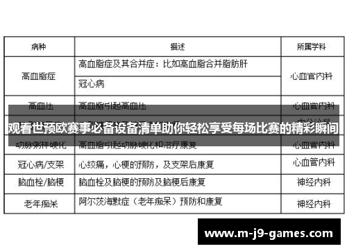 观看世预欧赛事必备设备清单助你轻松享受每场比赛的精彩瞬间