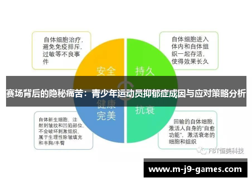 赛场背后的隐秘痛苦：青少年运动员抑郁症成因与应对策略分析