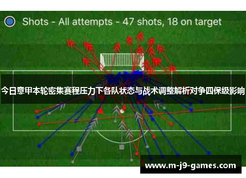 今日意甲本轮密集赛程压力下各队状态与战术调整解析对争四保级影响